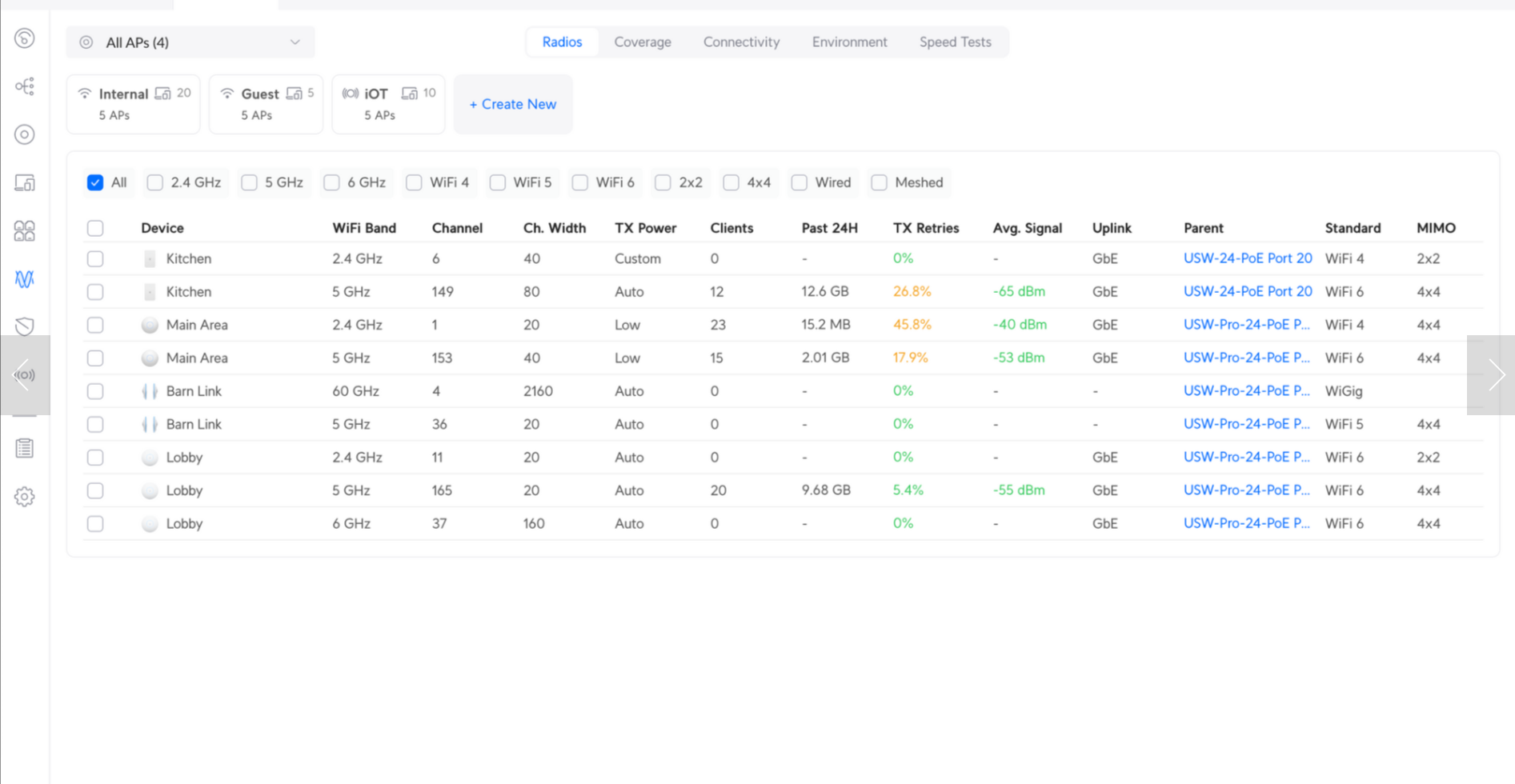 UniFi Network Application 8.0.7 bringt u.a. neuen Radio-Manager
